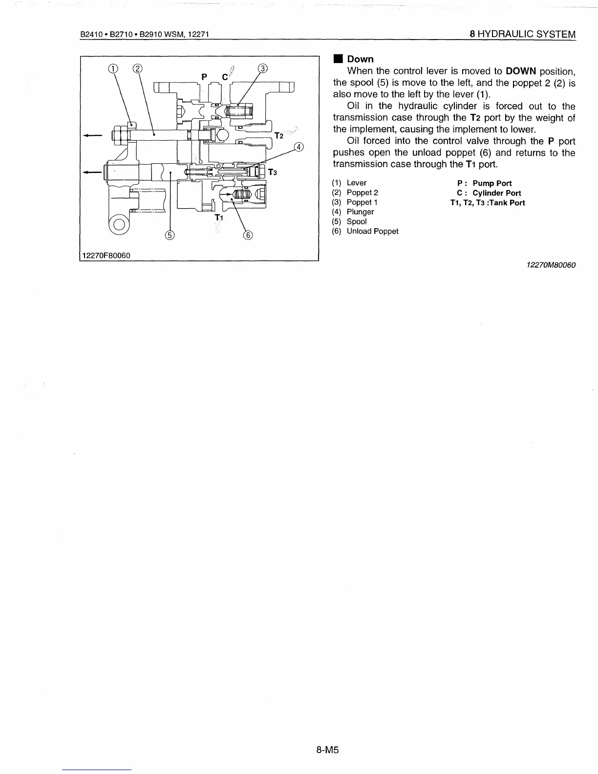 Page #314 background image