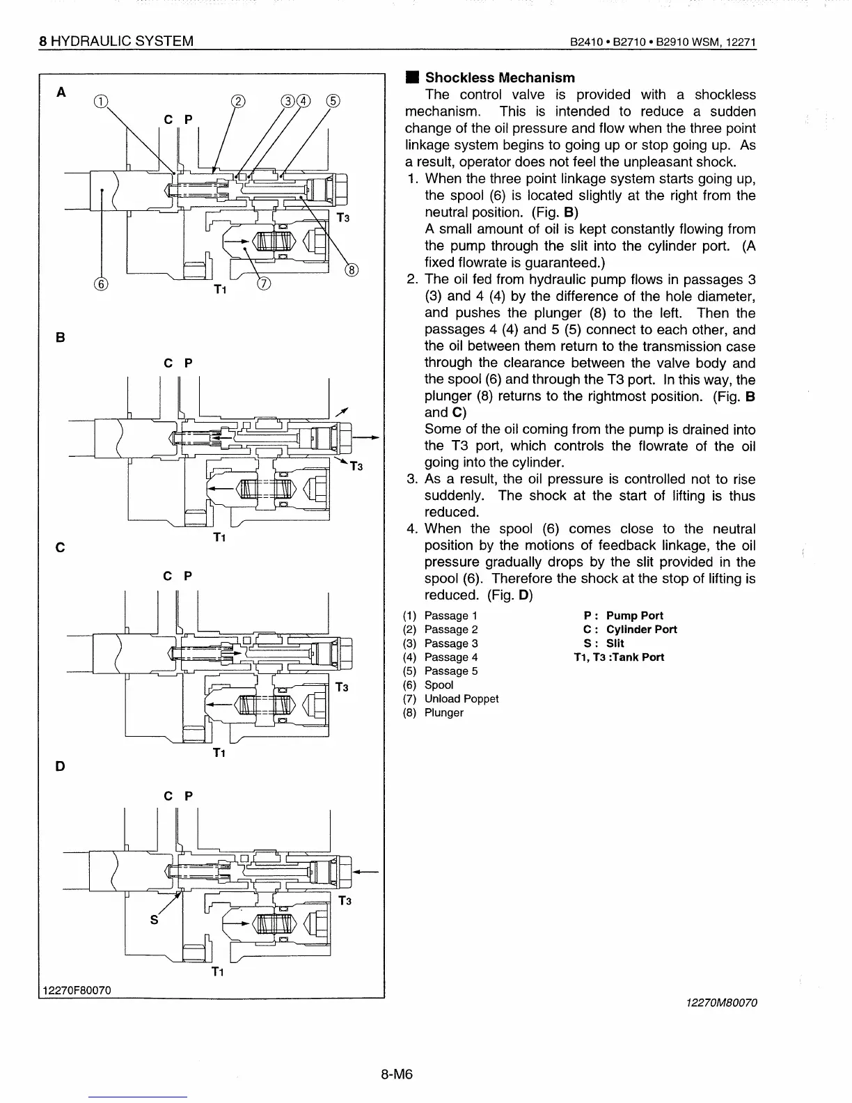 Page #315 background image