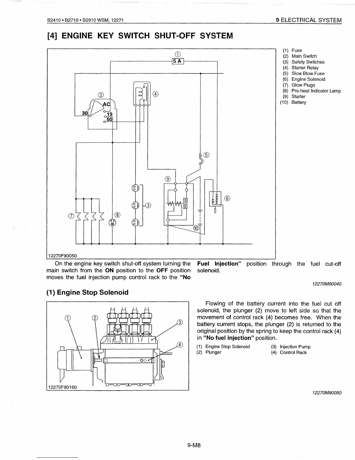 Page #344 background image