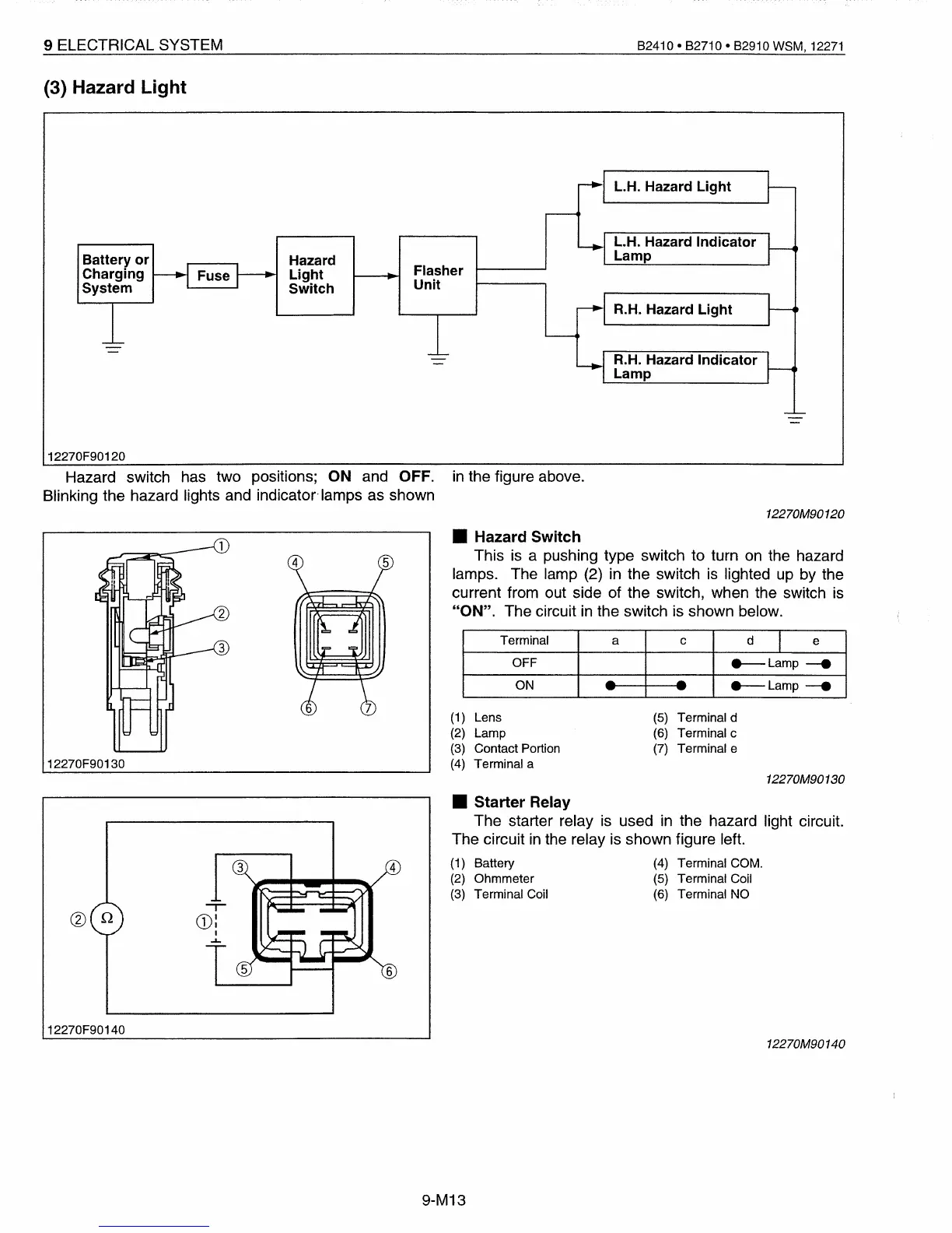 Page #349 background image