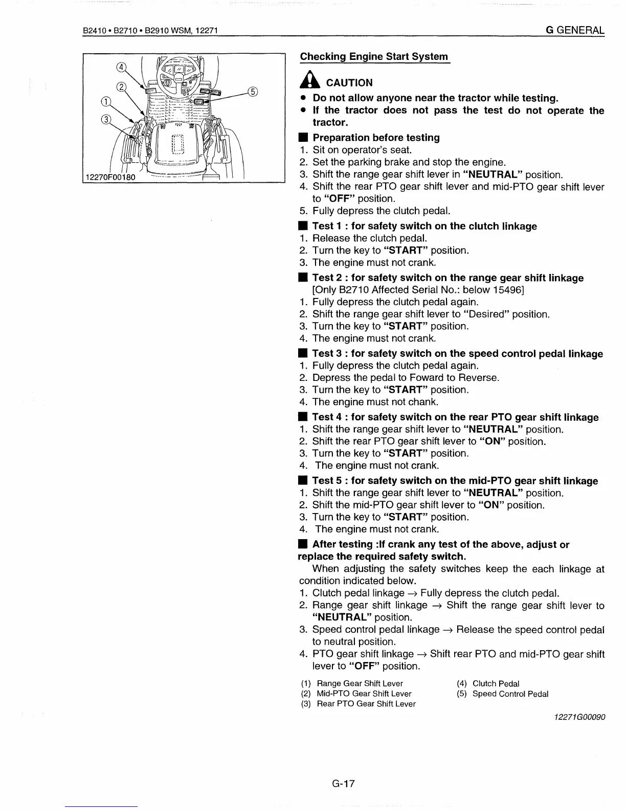 Page #32 background image