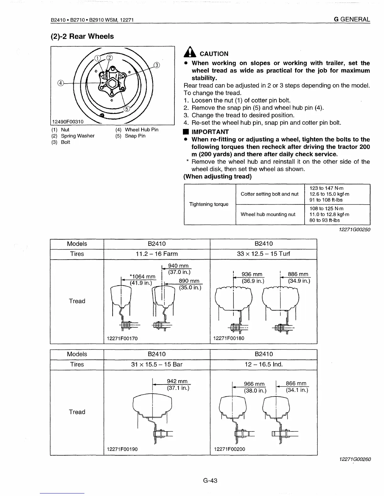 Page #58 background image
