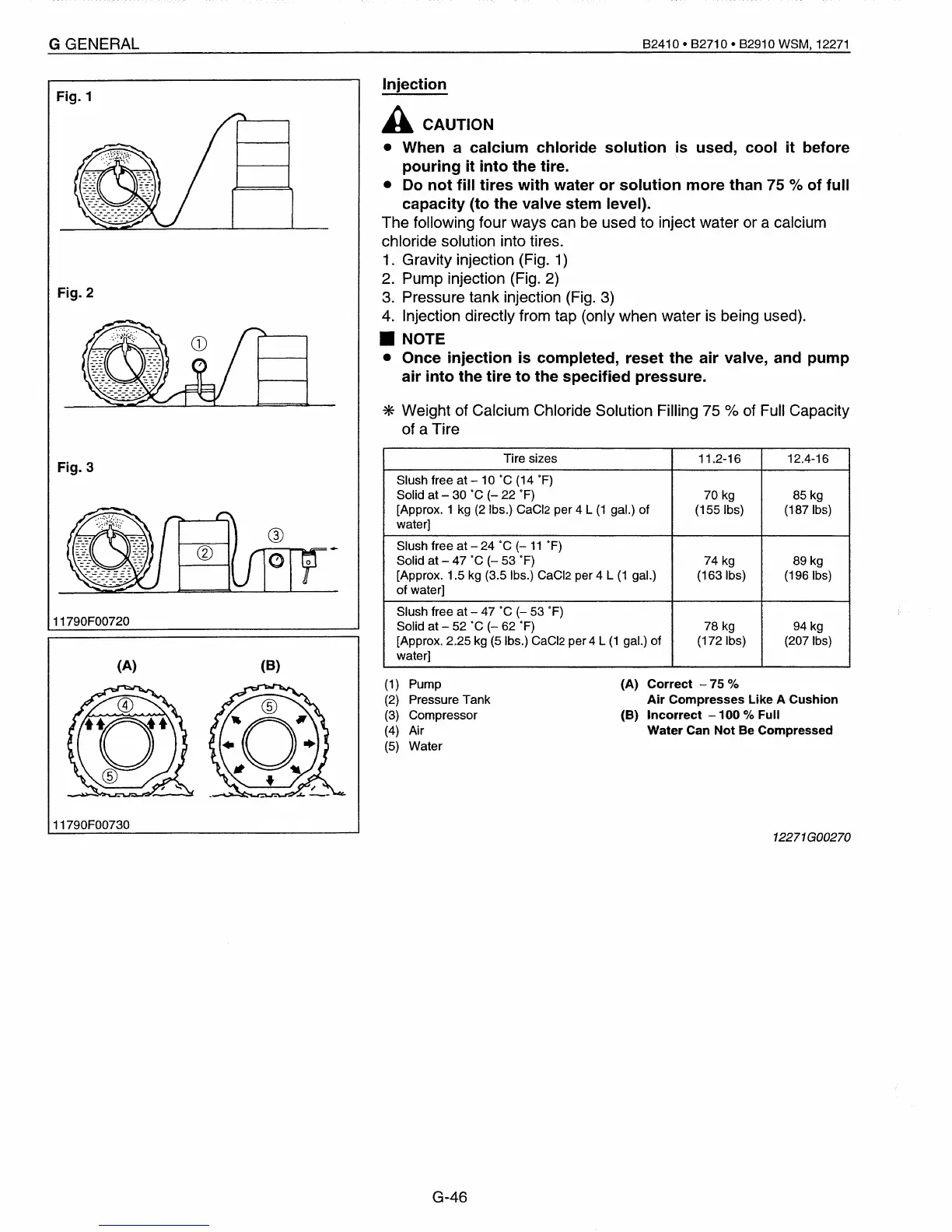 Page #61 background image