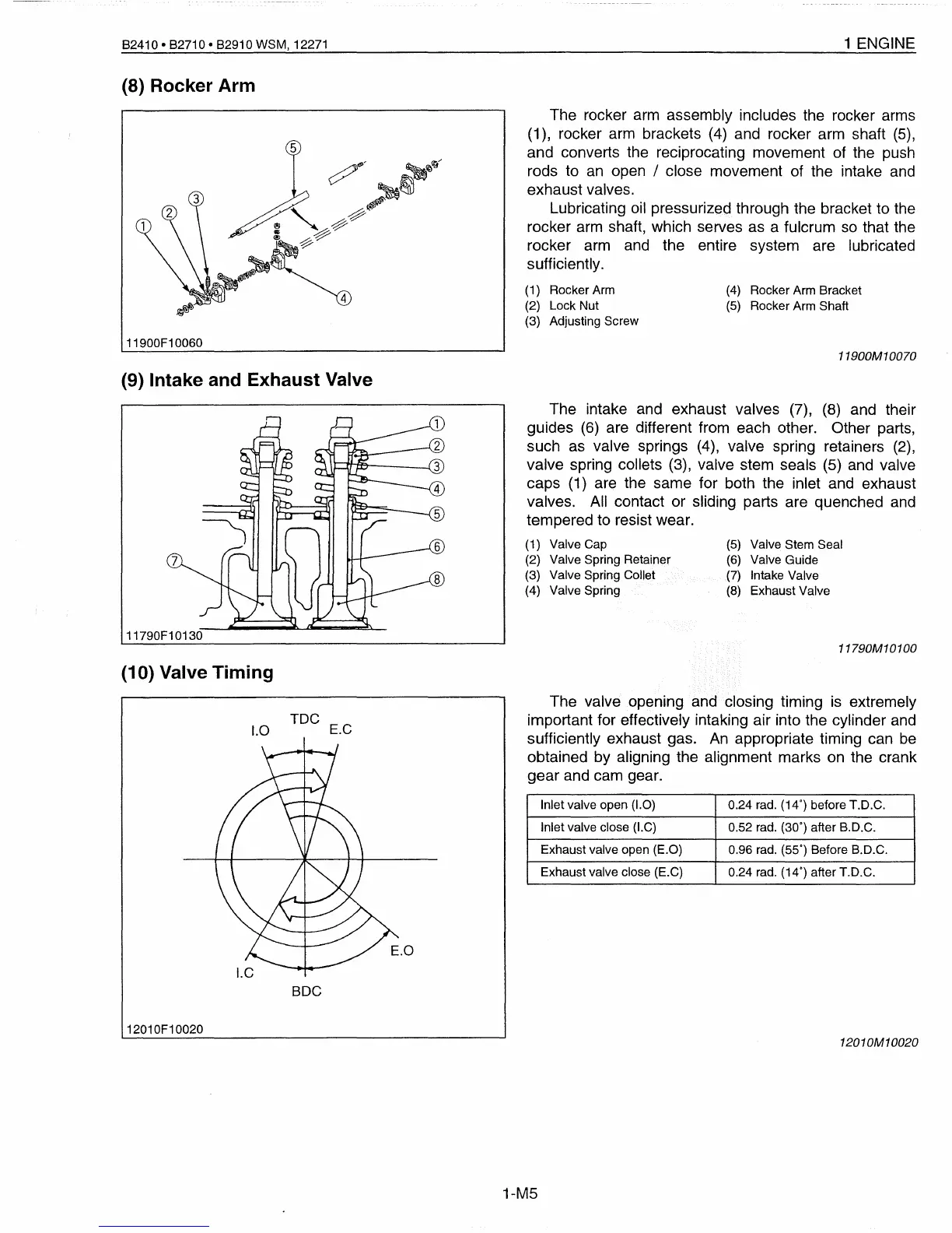Page #70 background image