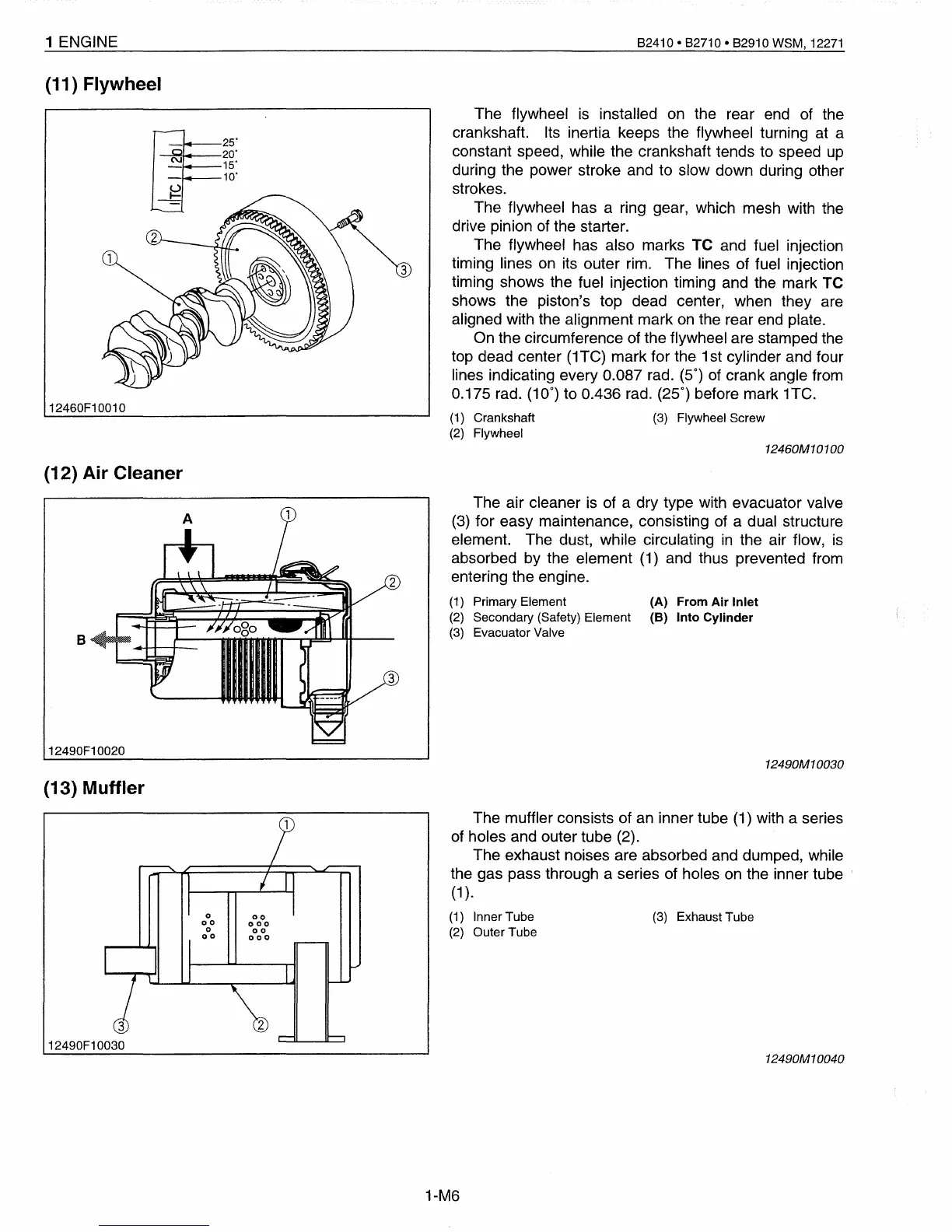 Page #71 background image