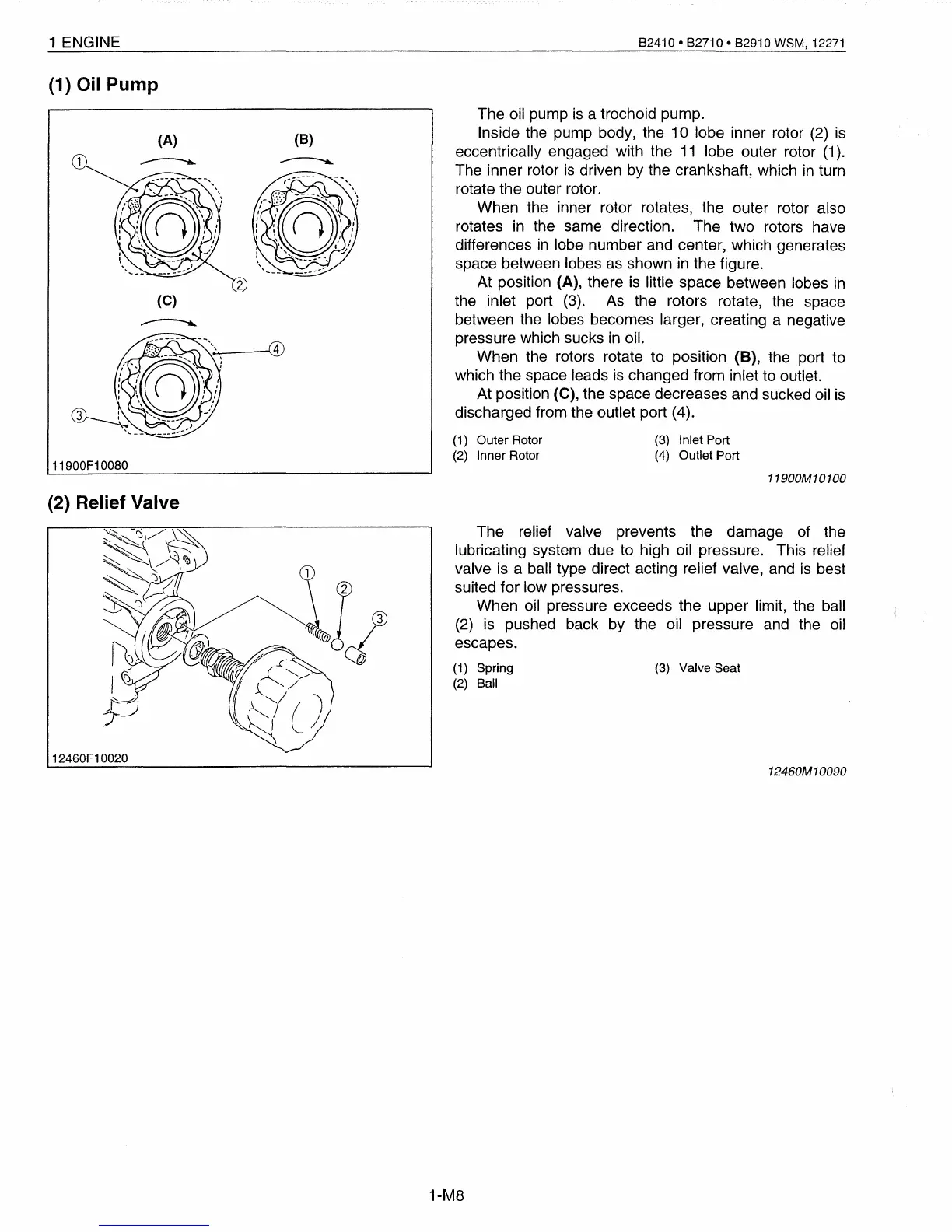 Page #73 background image