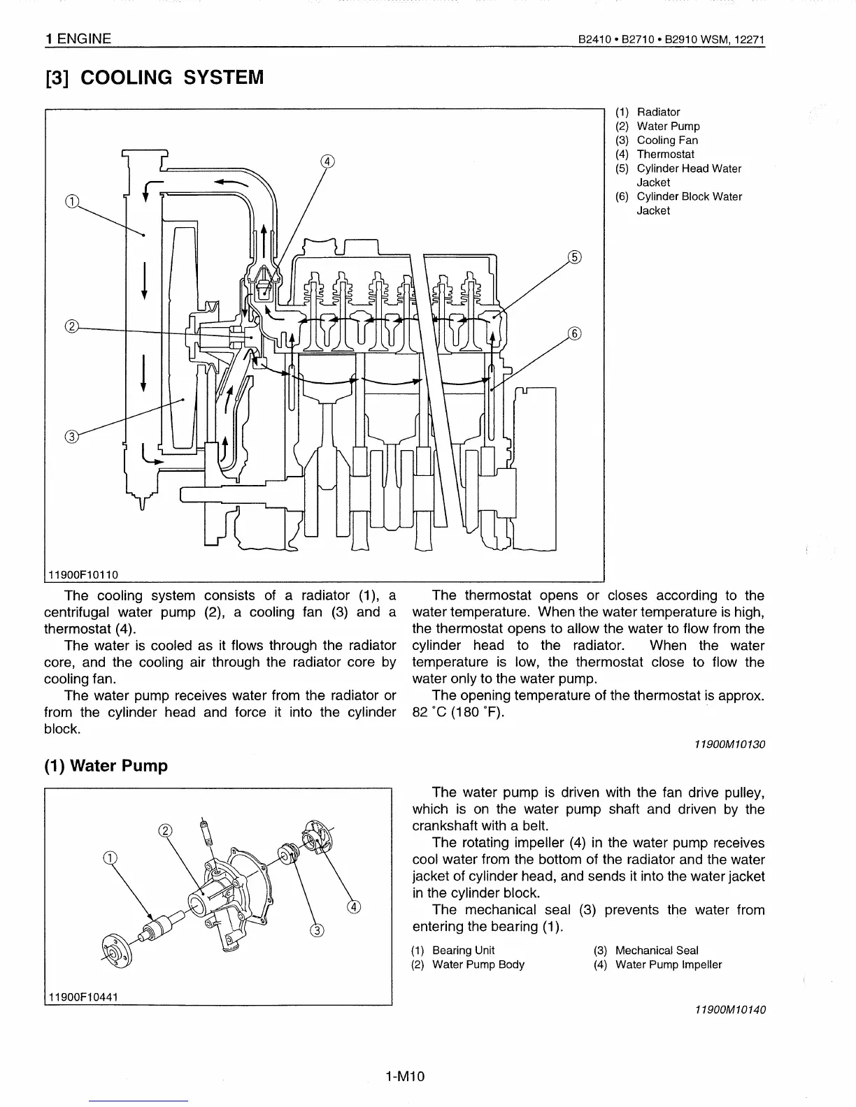 Page #75 background image