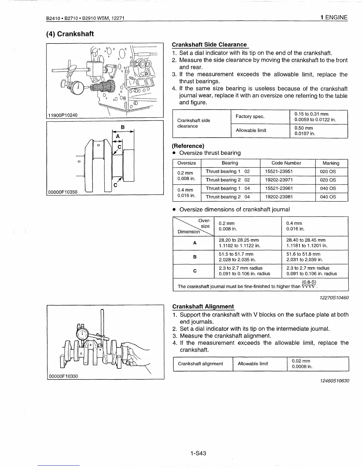Page #128 background image