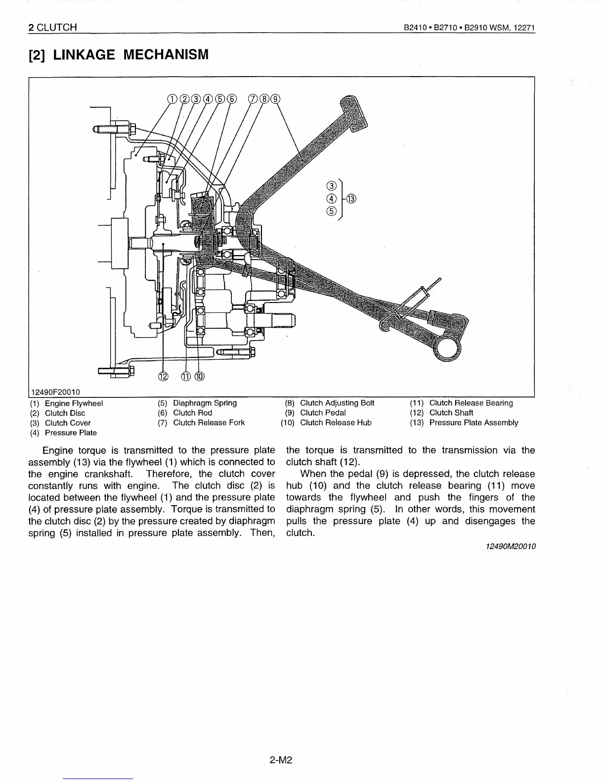 Page #145 background image