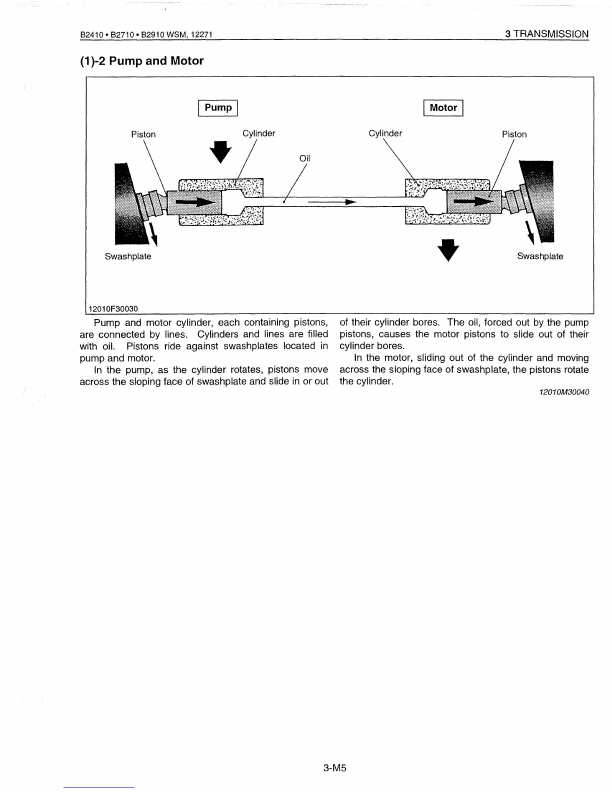 Page #166 background image