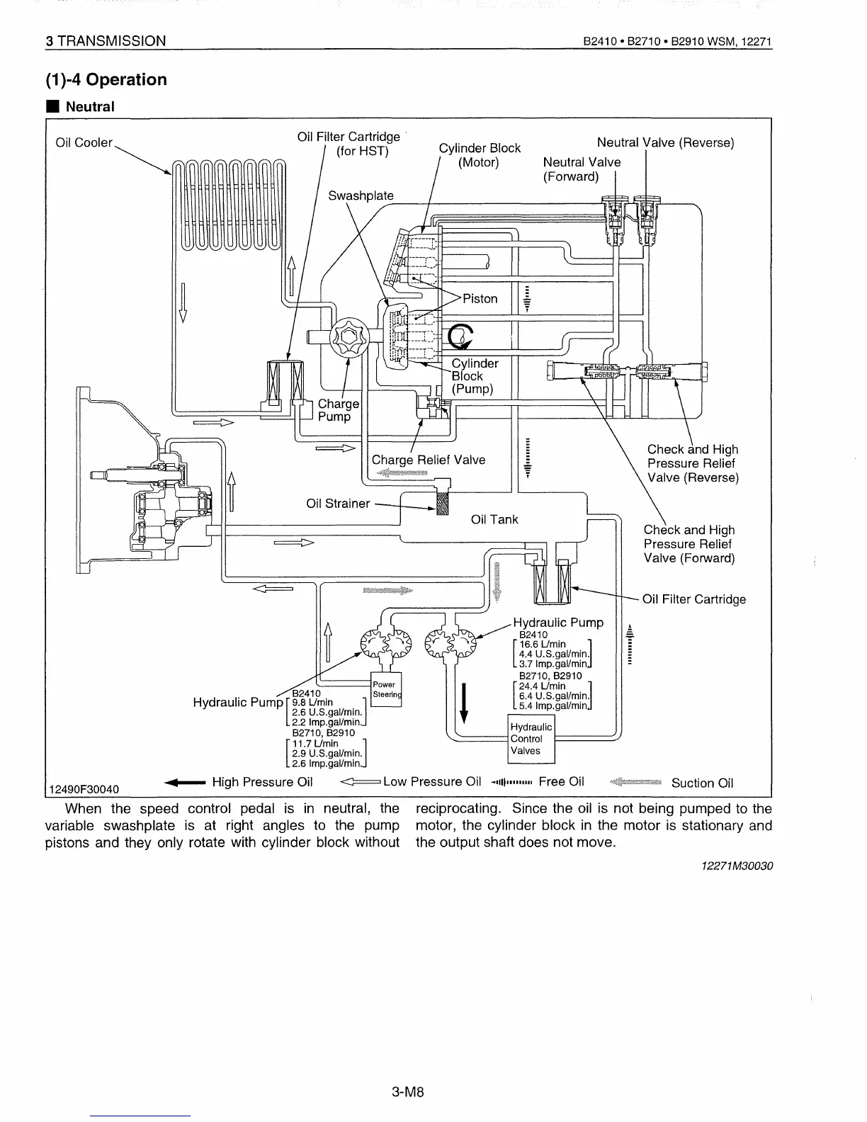 Page #169 background image