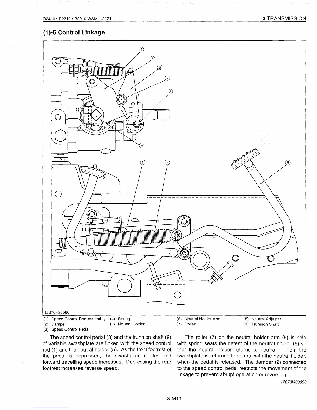 Page #172 background image