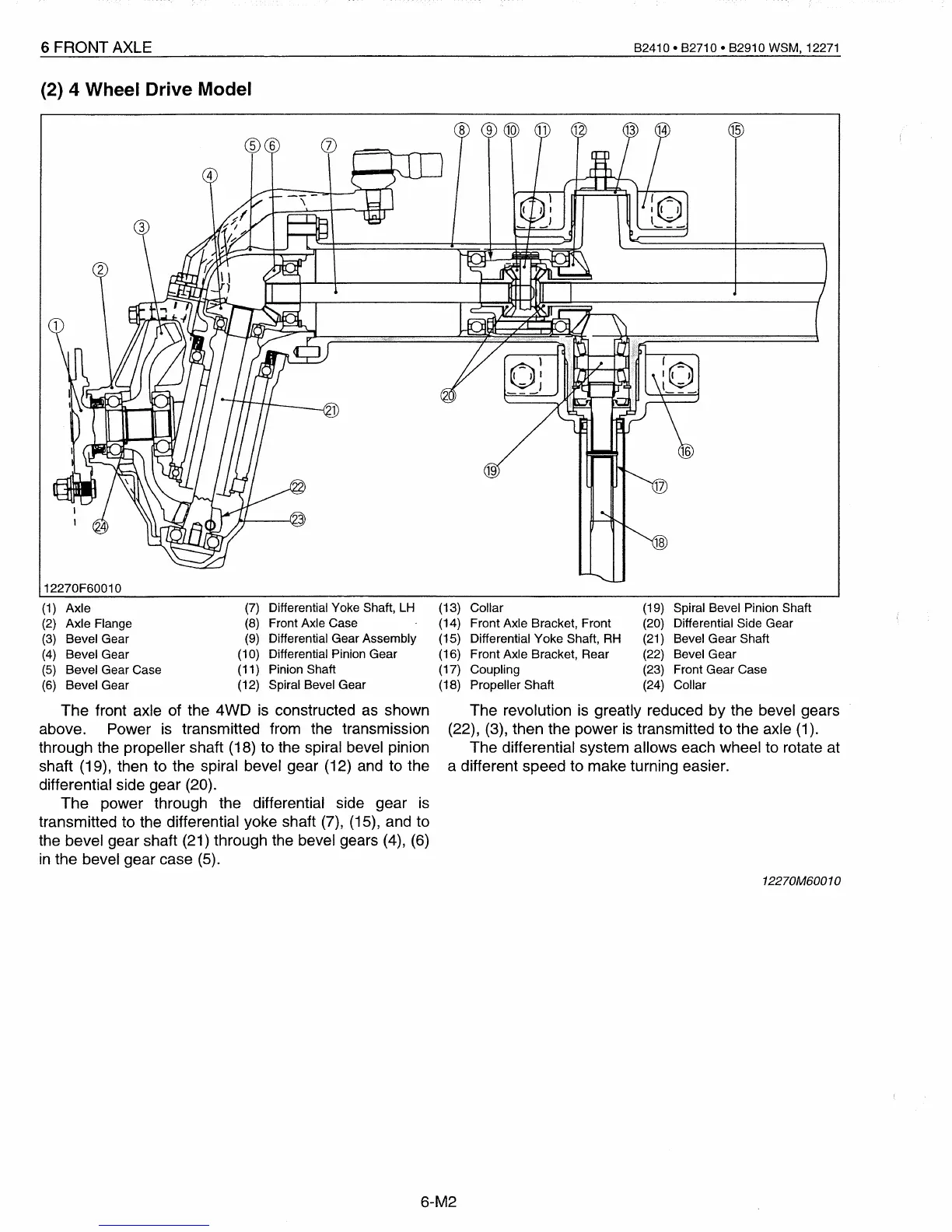 Page #245 background image