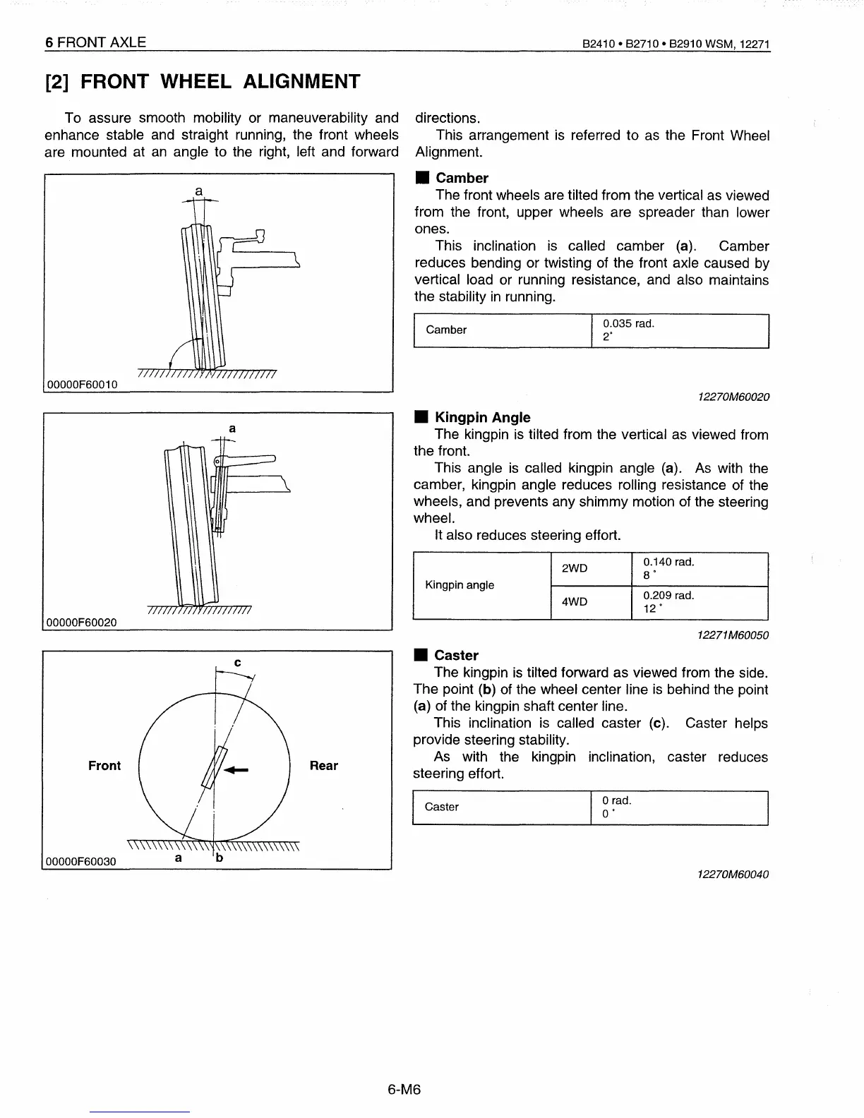 Page #249 background image