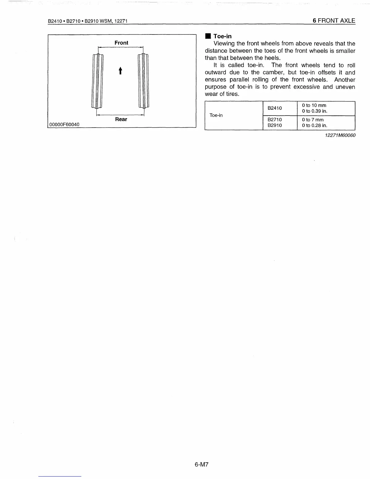 Page #250 background image