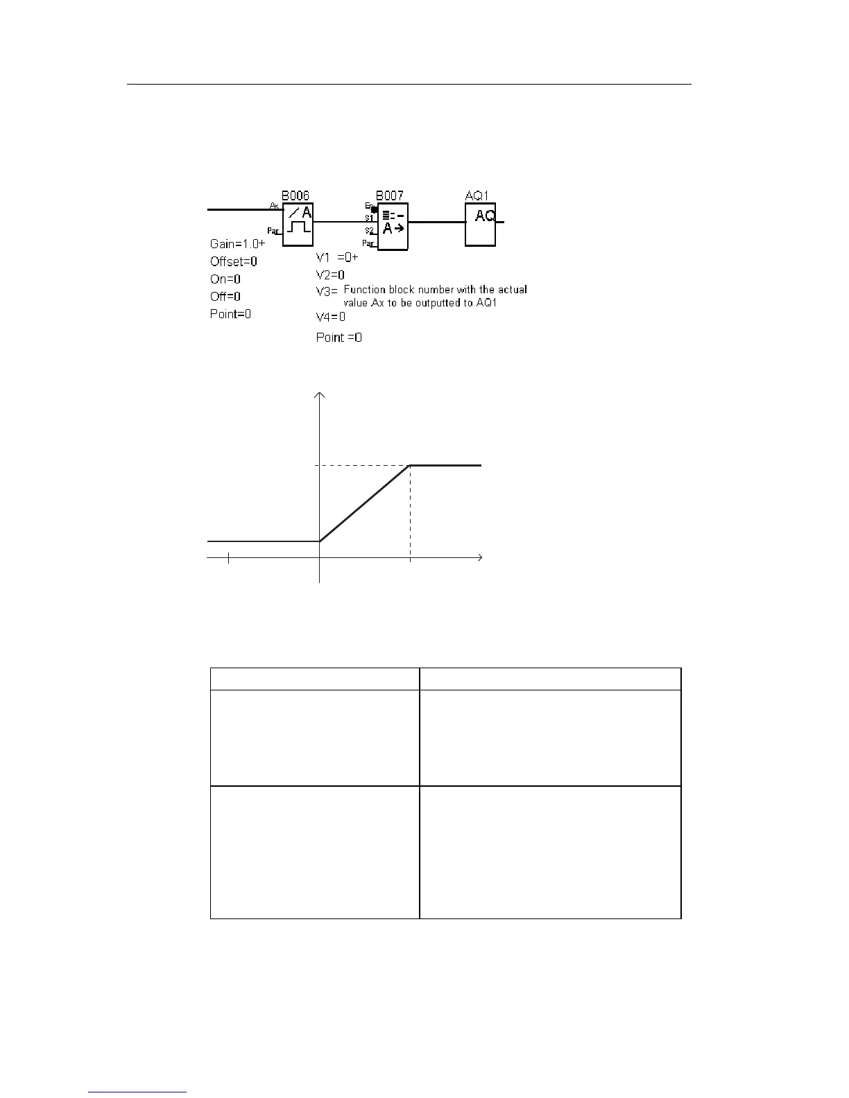 Page #202 background image