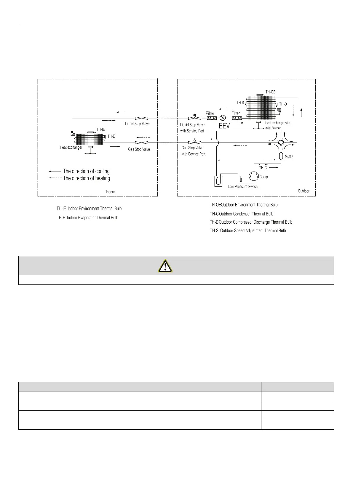 Page #94 background image