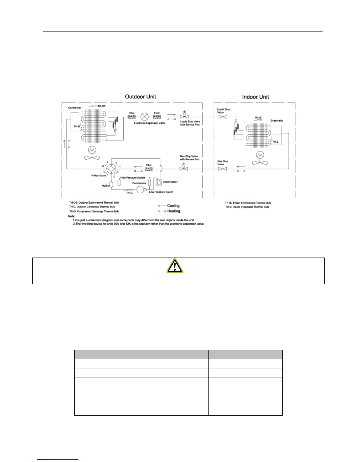 Page #80 background image