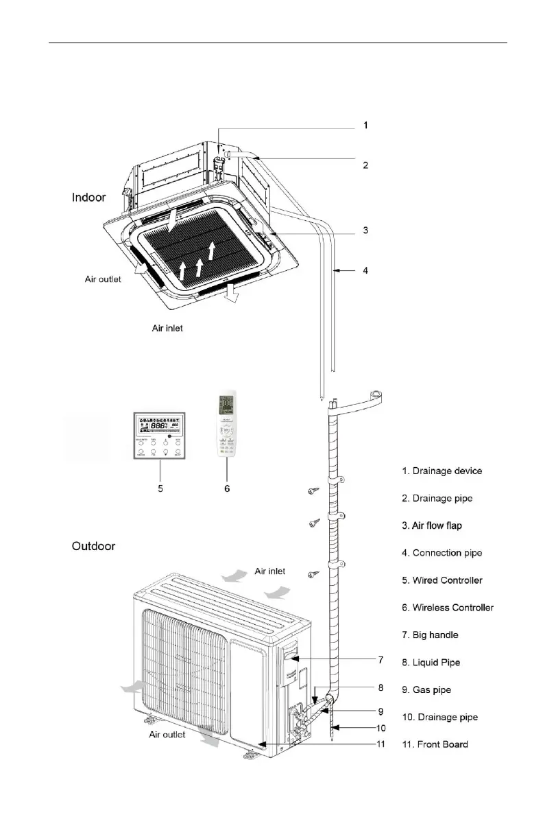 Page #9 background image