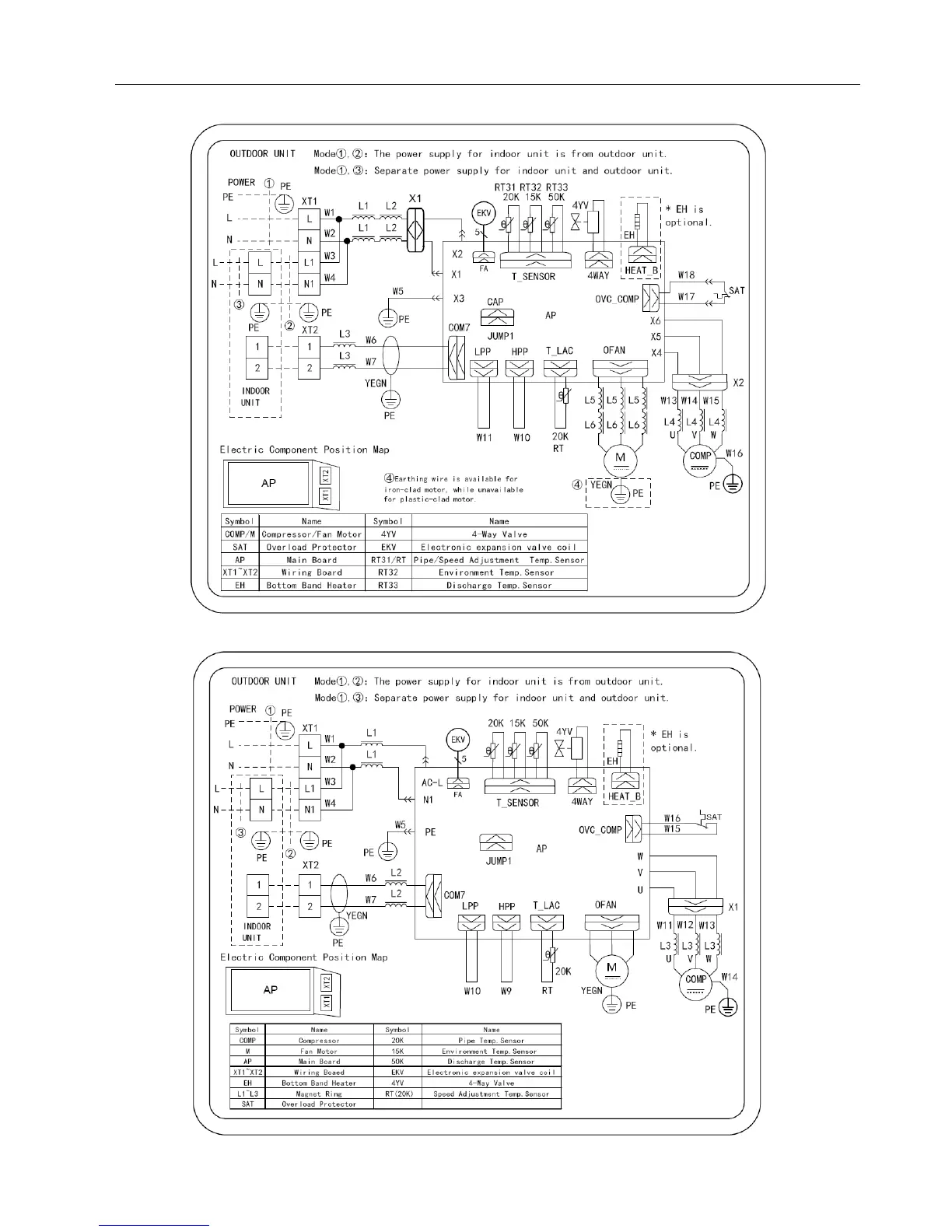 Page #25 background image