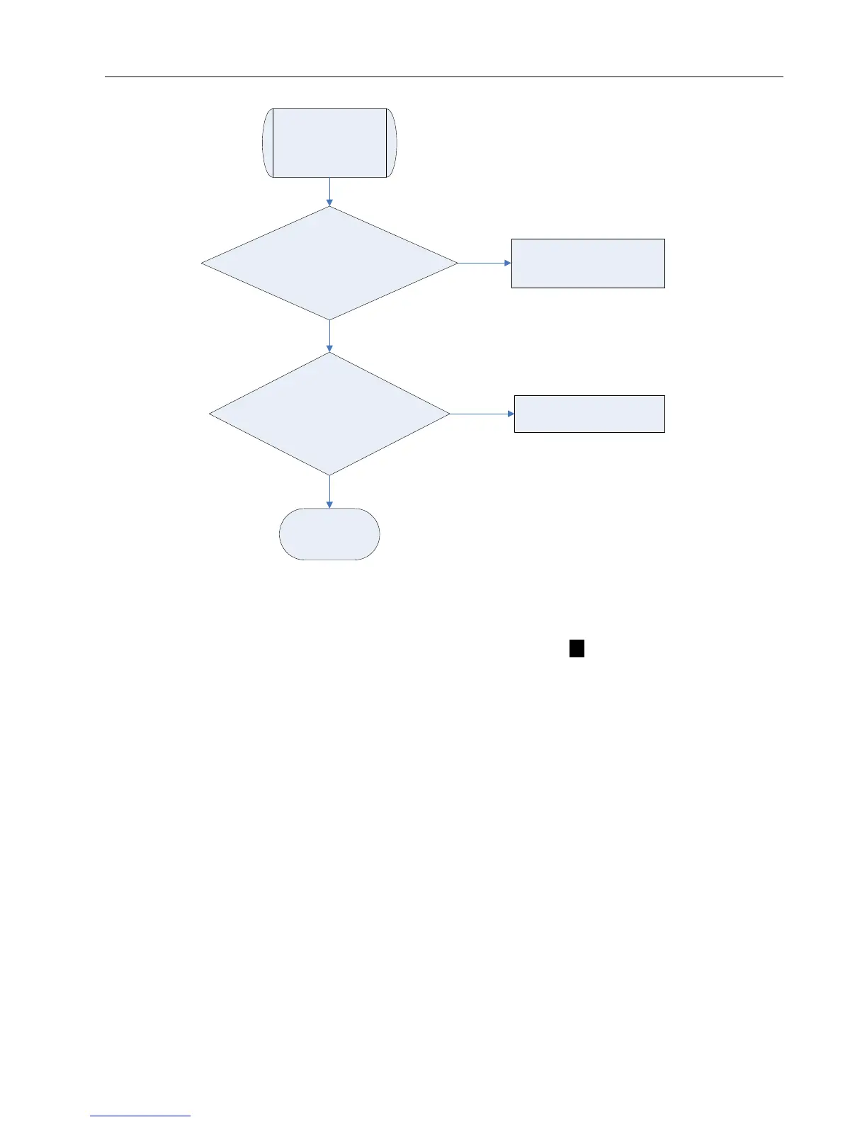 Page #64 background image
