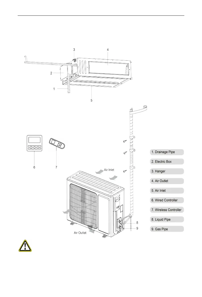 Page #9 background image