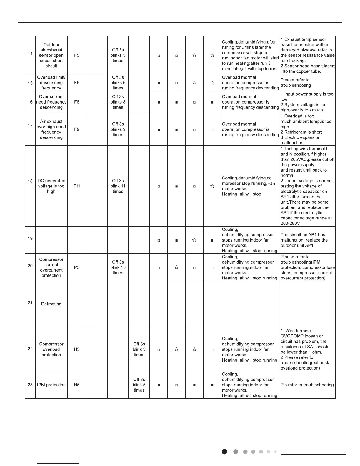 Page #43 background image