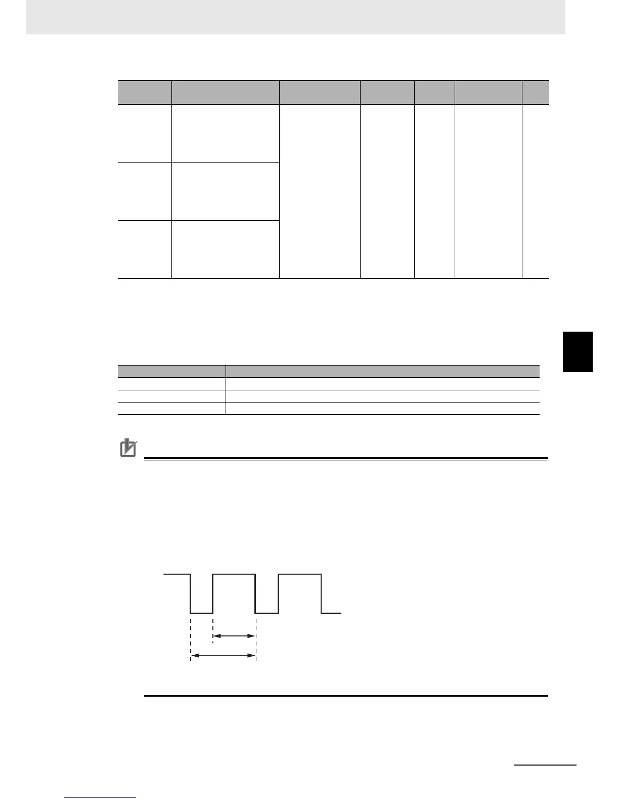 Page #88 background image