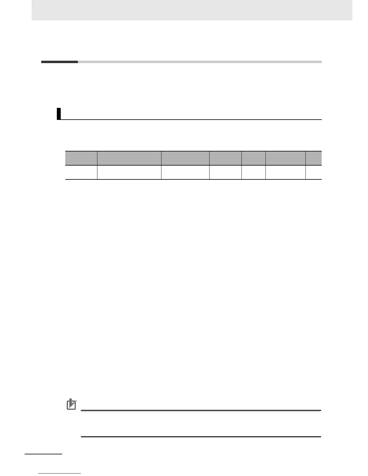 Page #91 background image