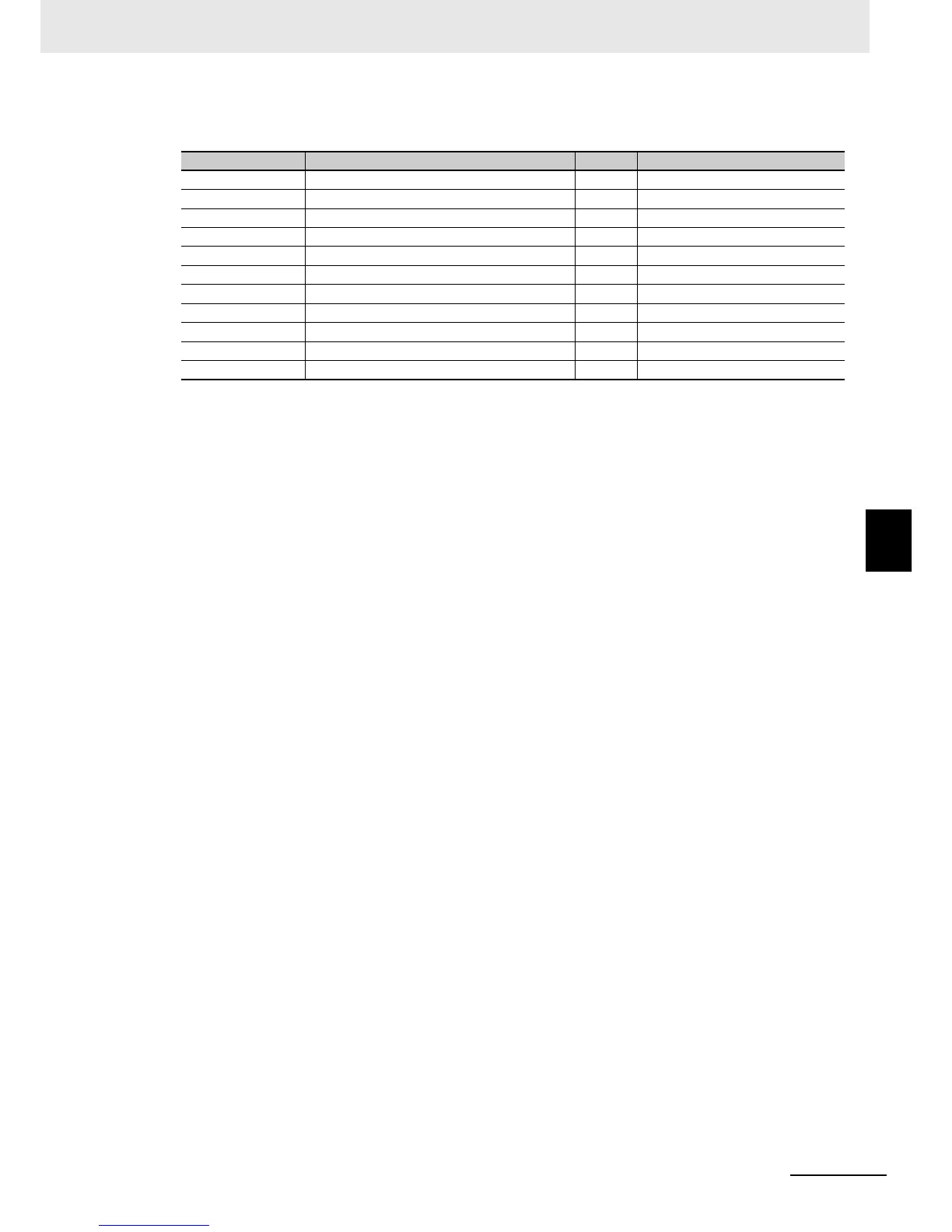 Page #98 background image