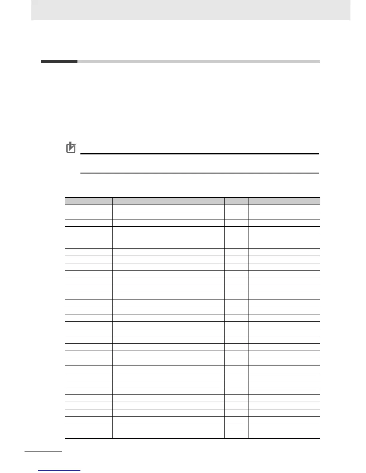 Page #99 background image