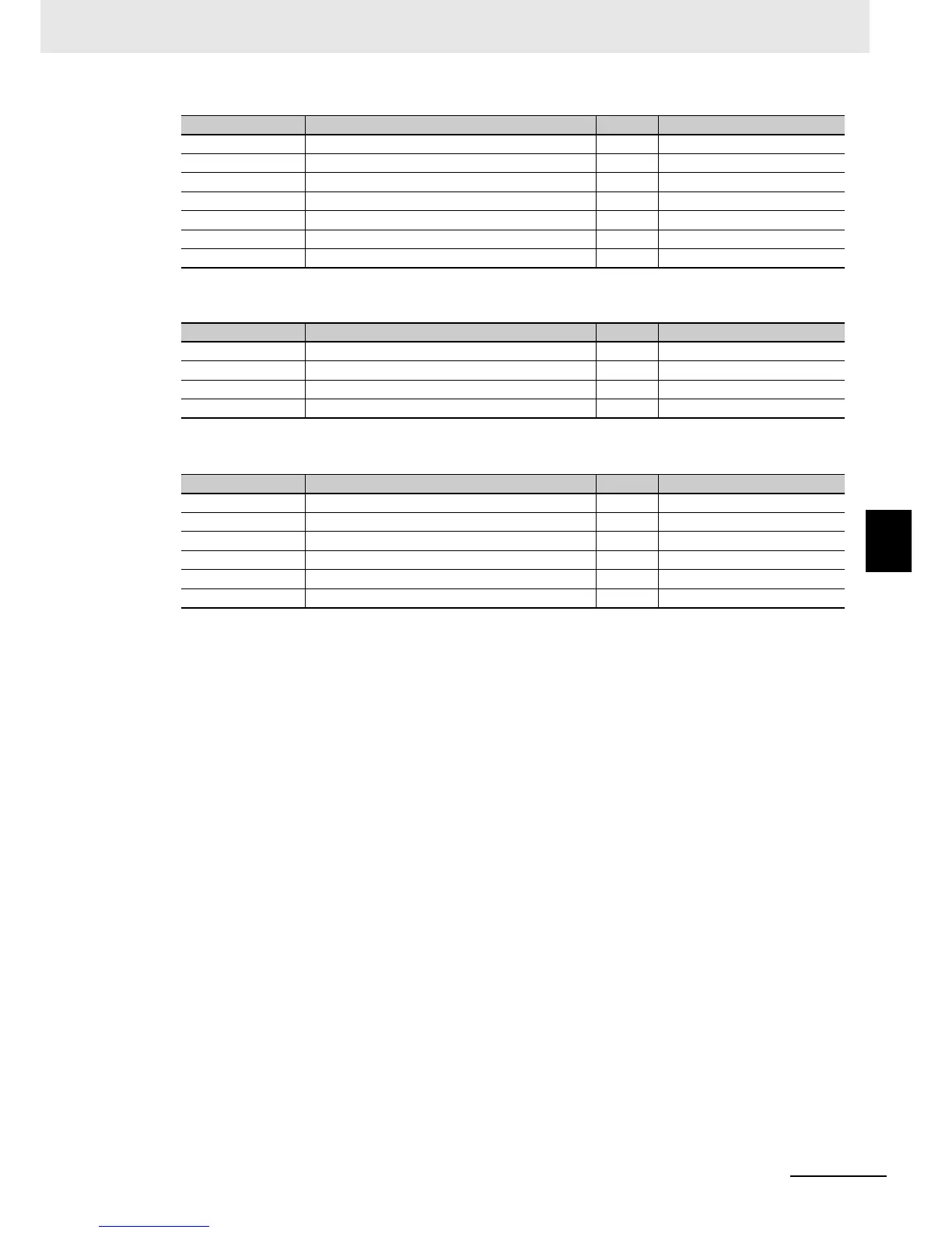 Page #100 background image