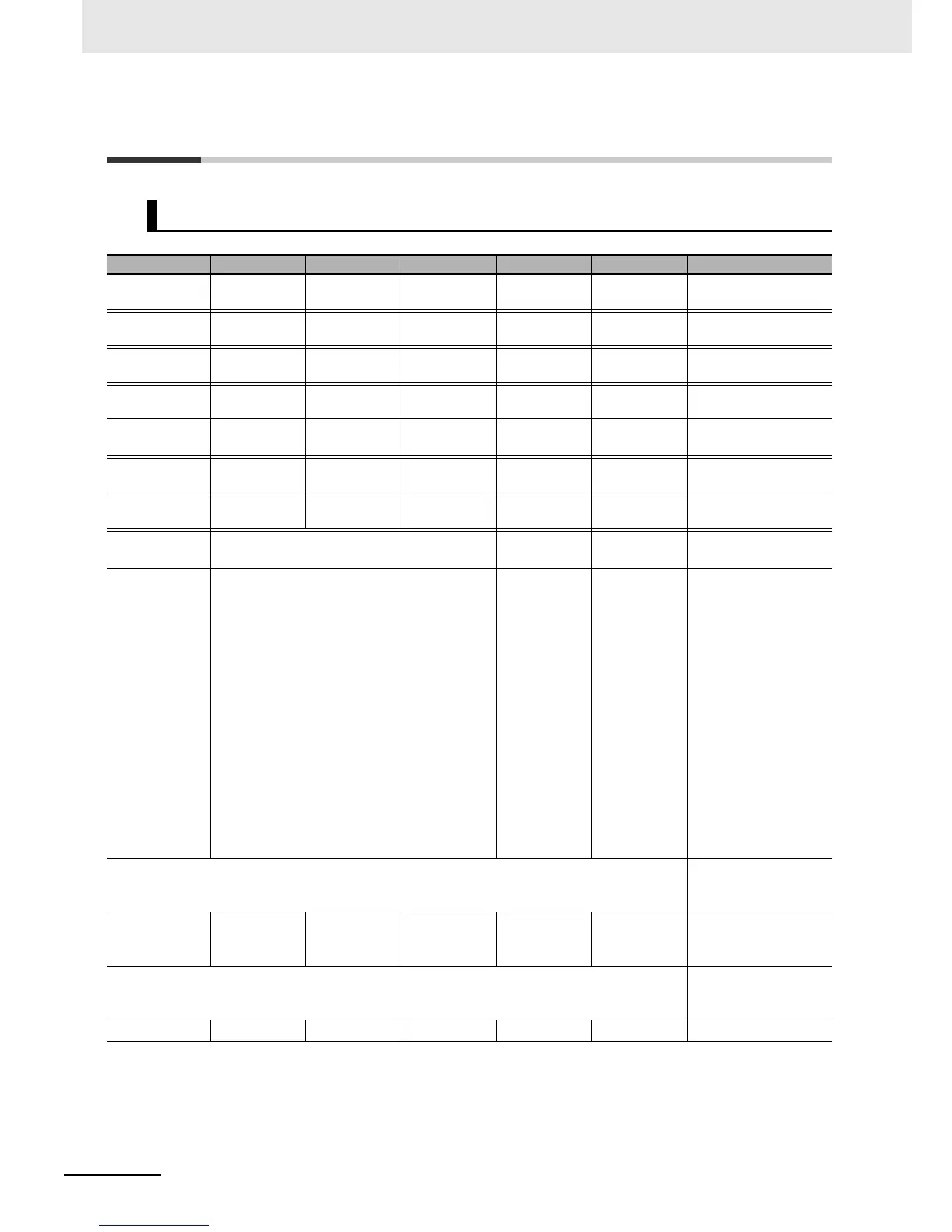 Page #105 background image