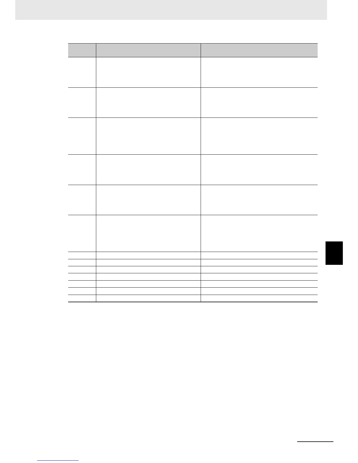 Page #168 background image