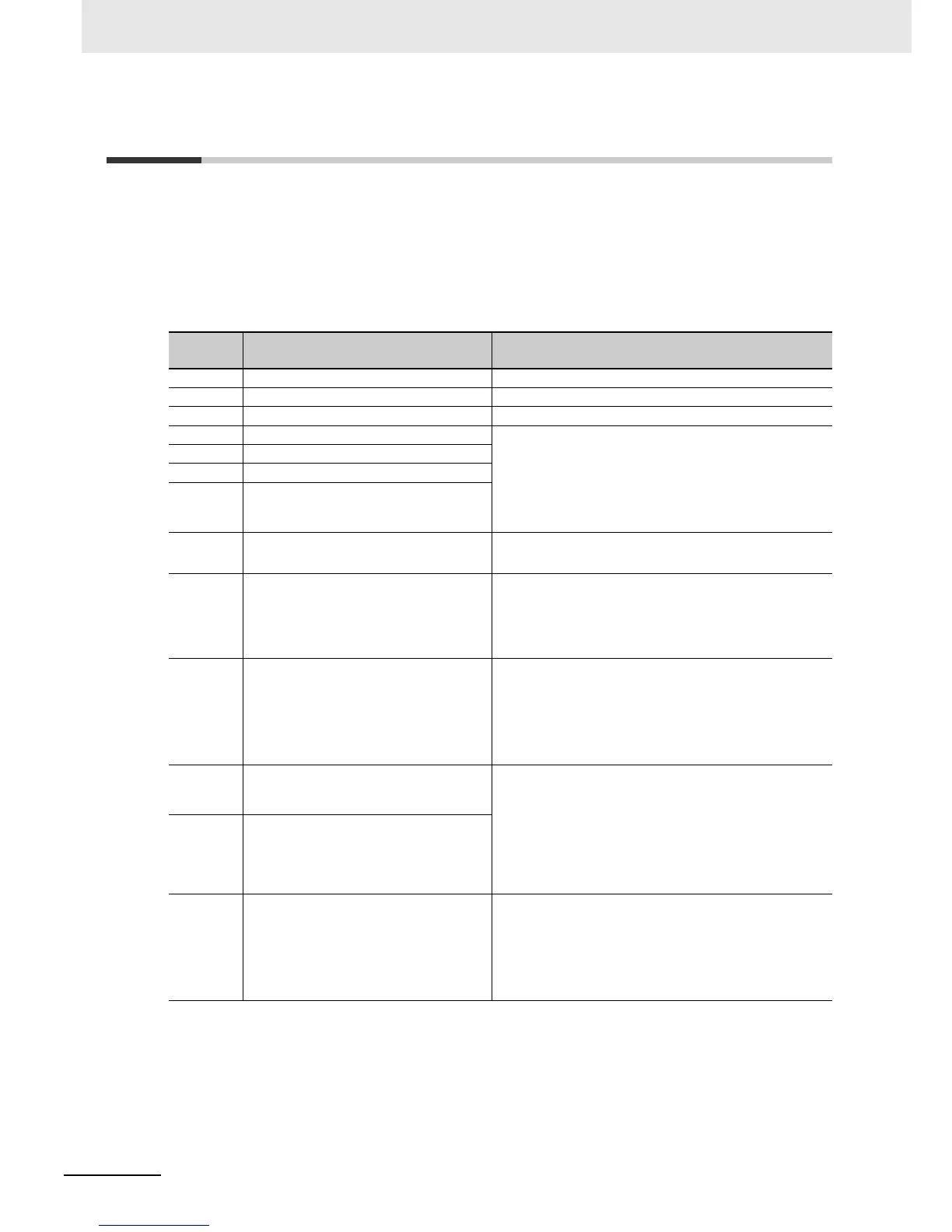 Page #169 background image