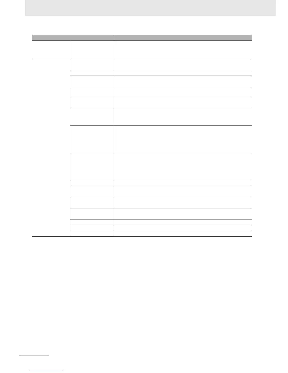 Page #179 background image