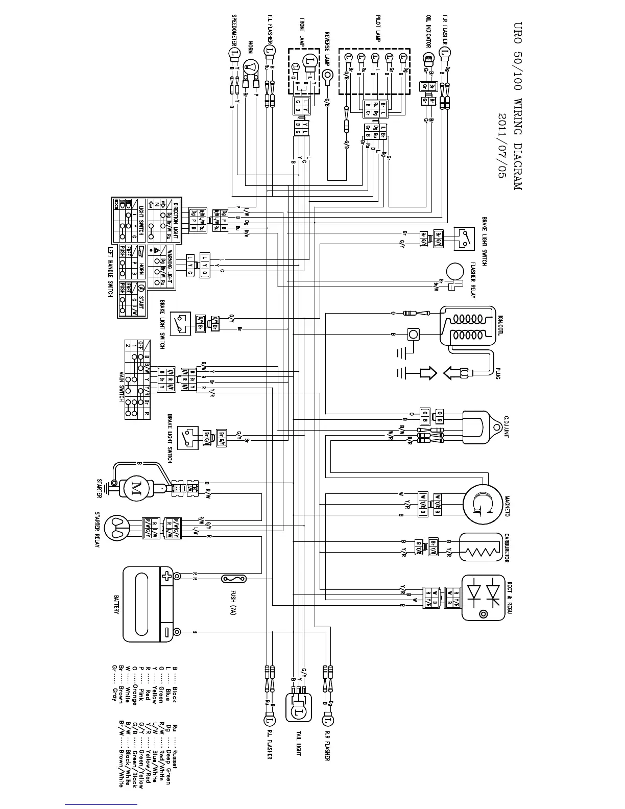 Page #92 background image