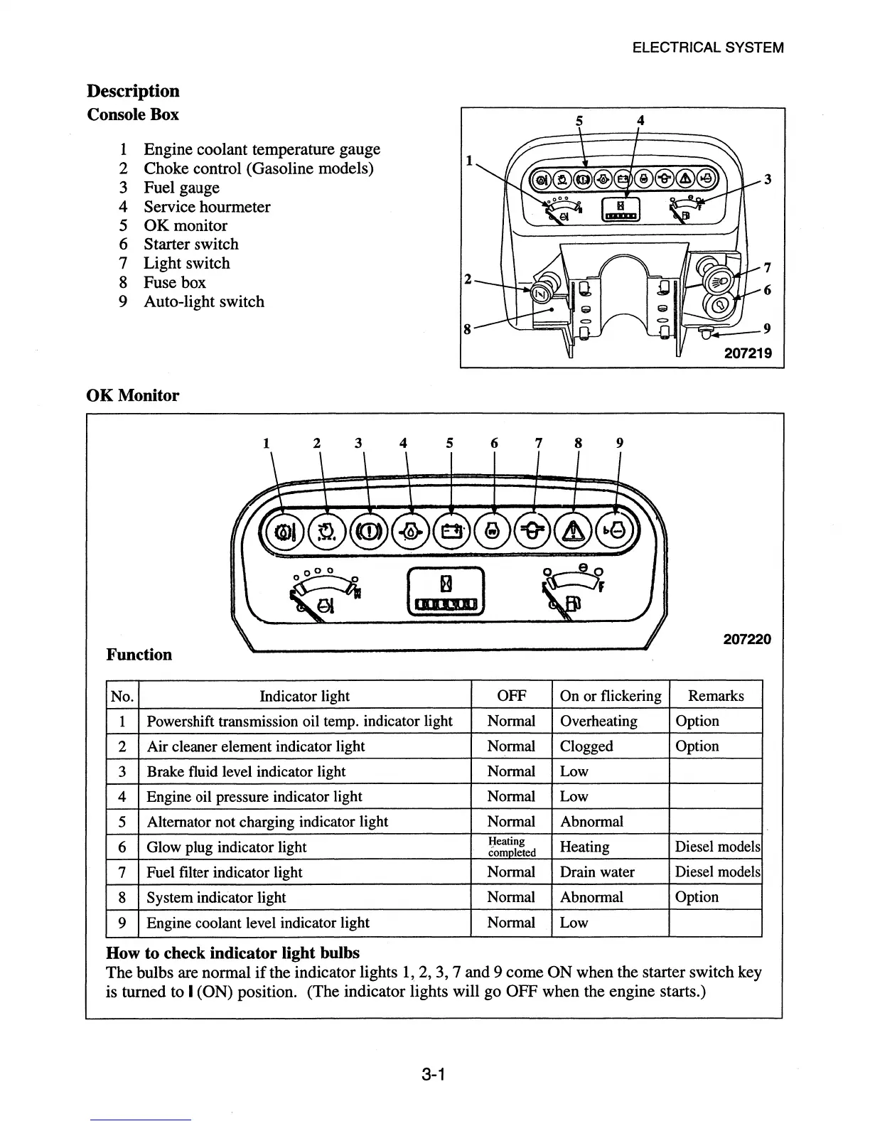 Page #30 background image