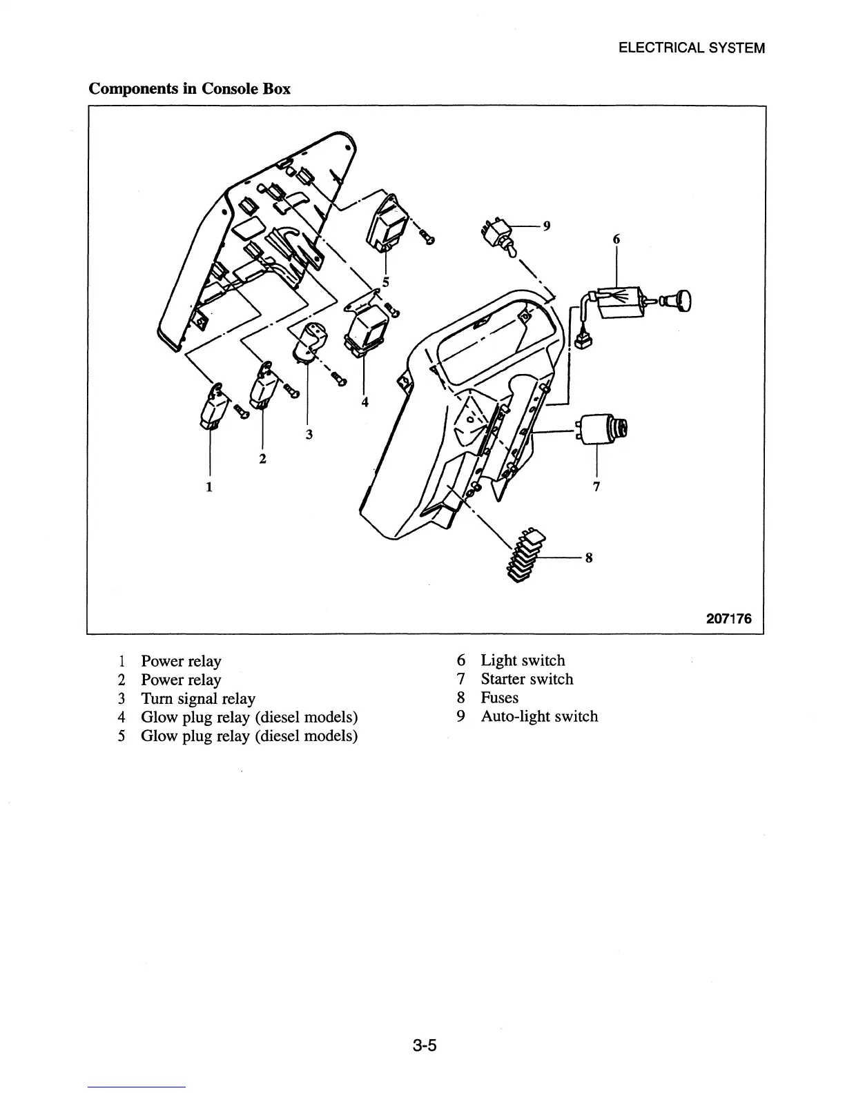 Page #34 background image