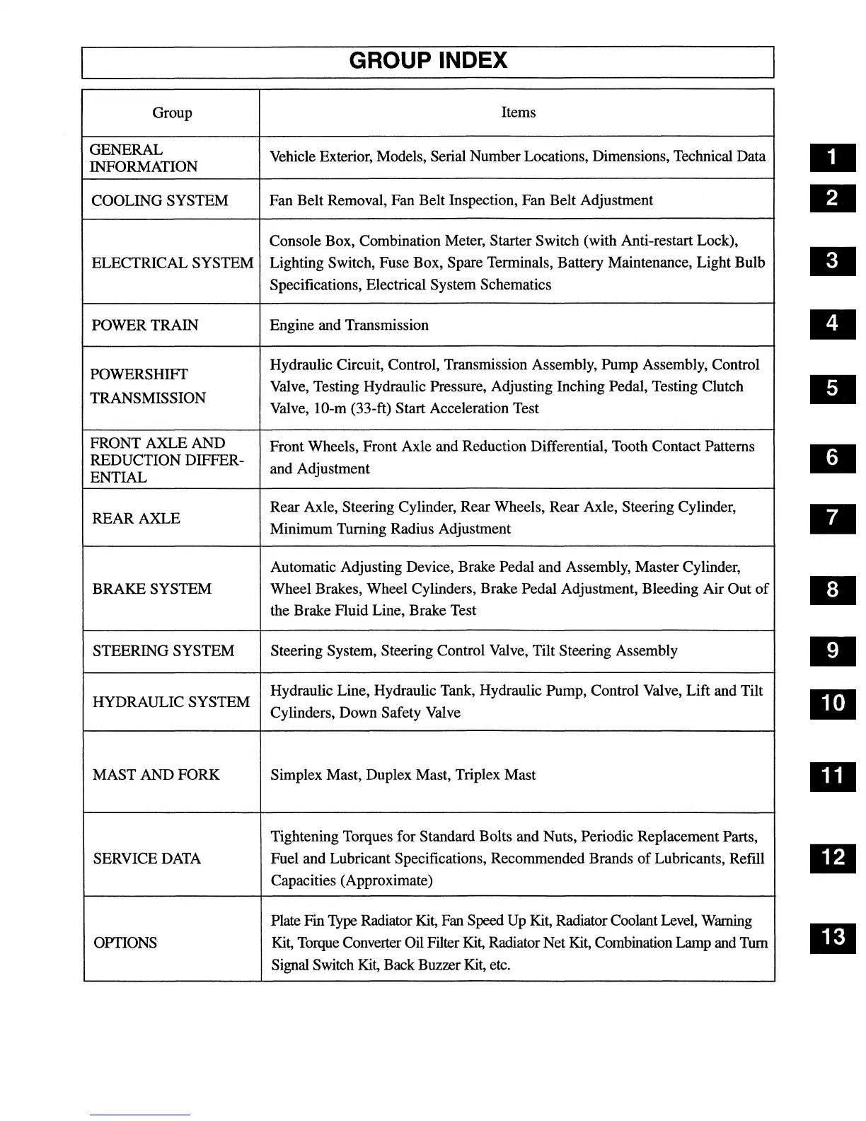 Page #6 background image