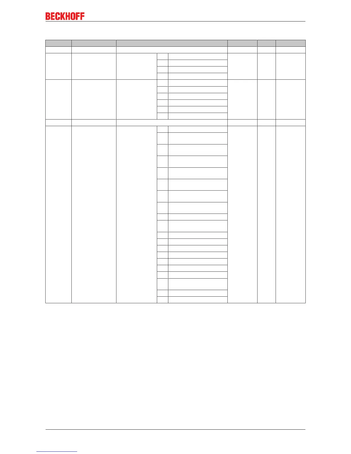 Page #173 background image