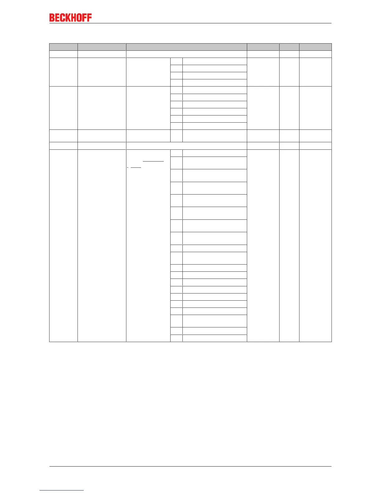 Page #197 background image