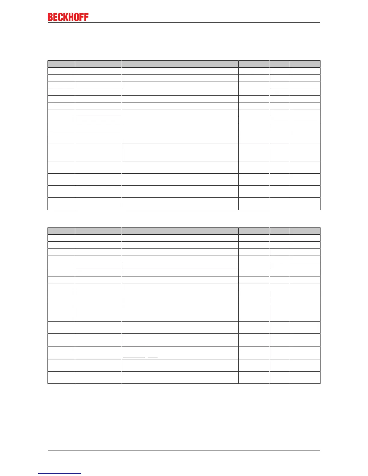 Page #201 background image