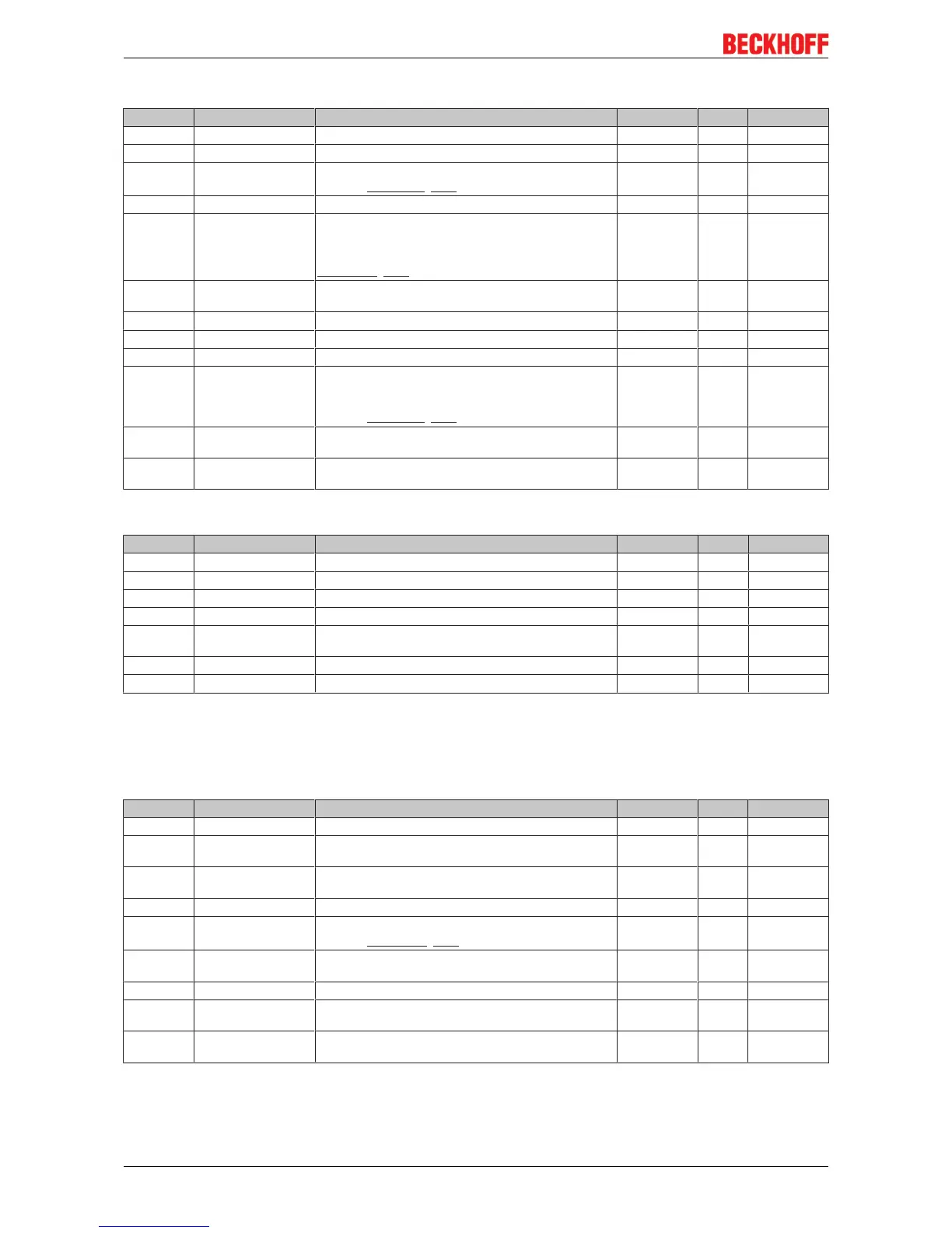 Page #206 background image