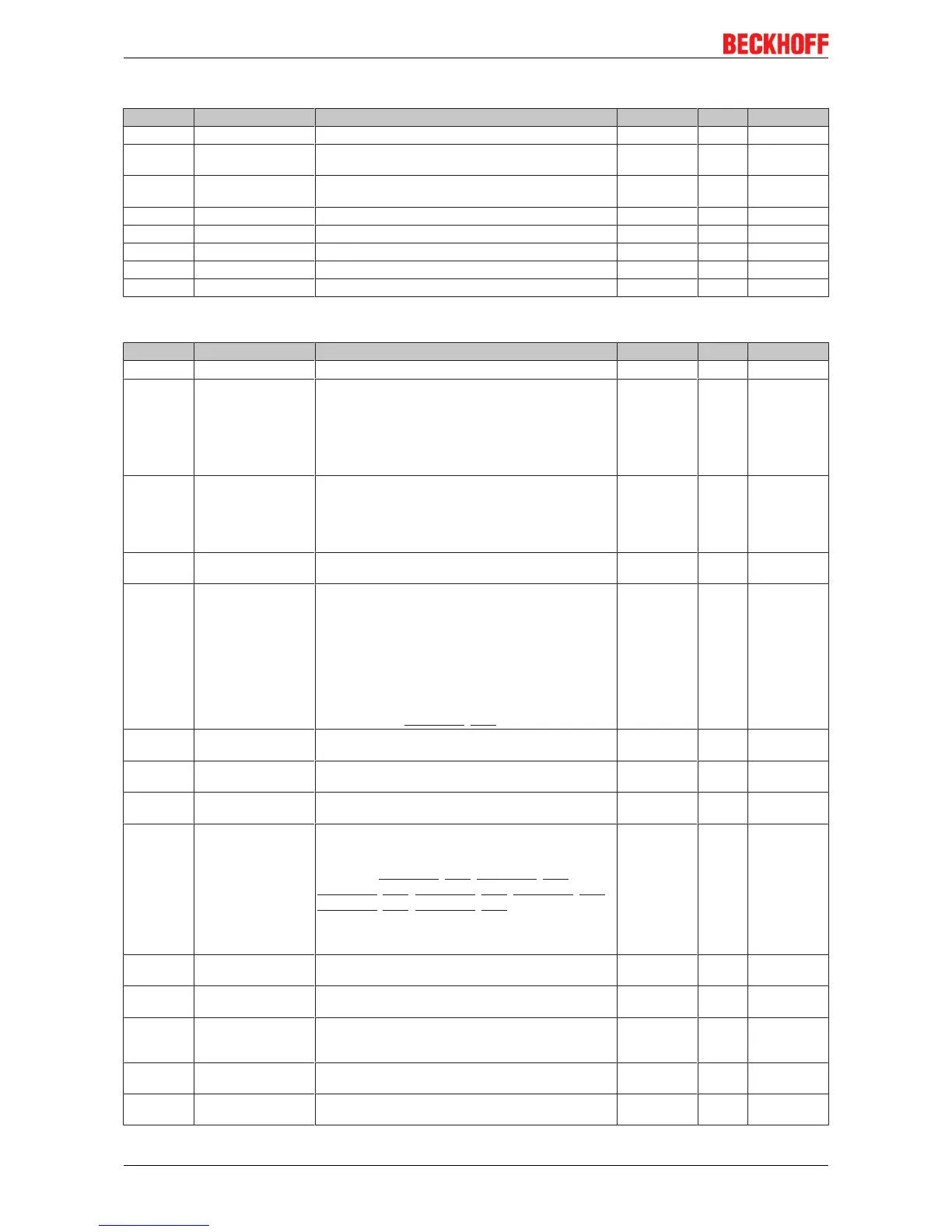 Page #216 background image