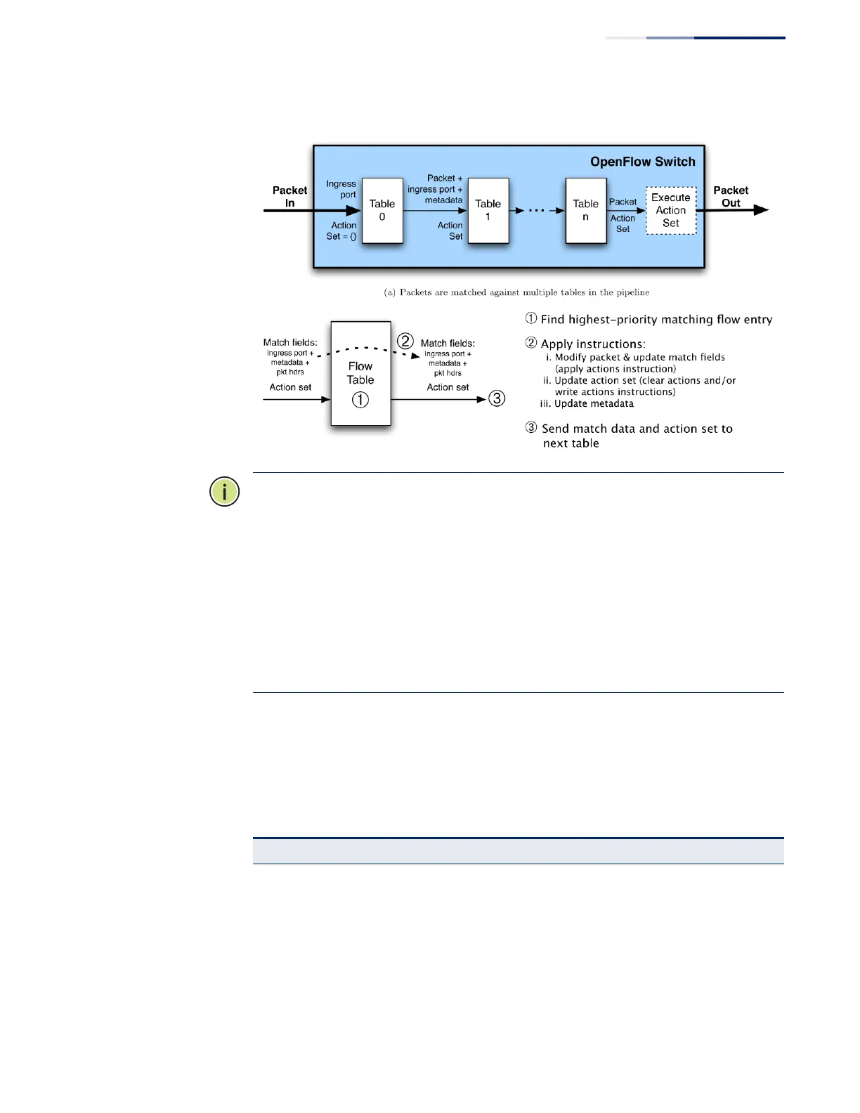 Page #571 background image