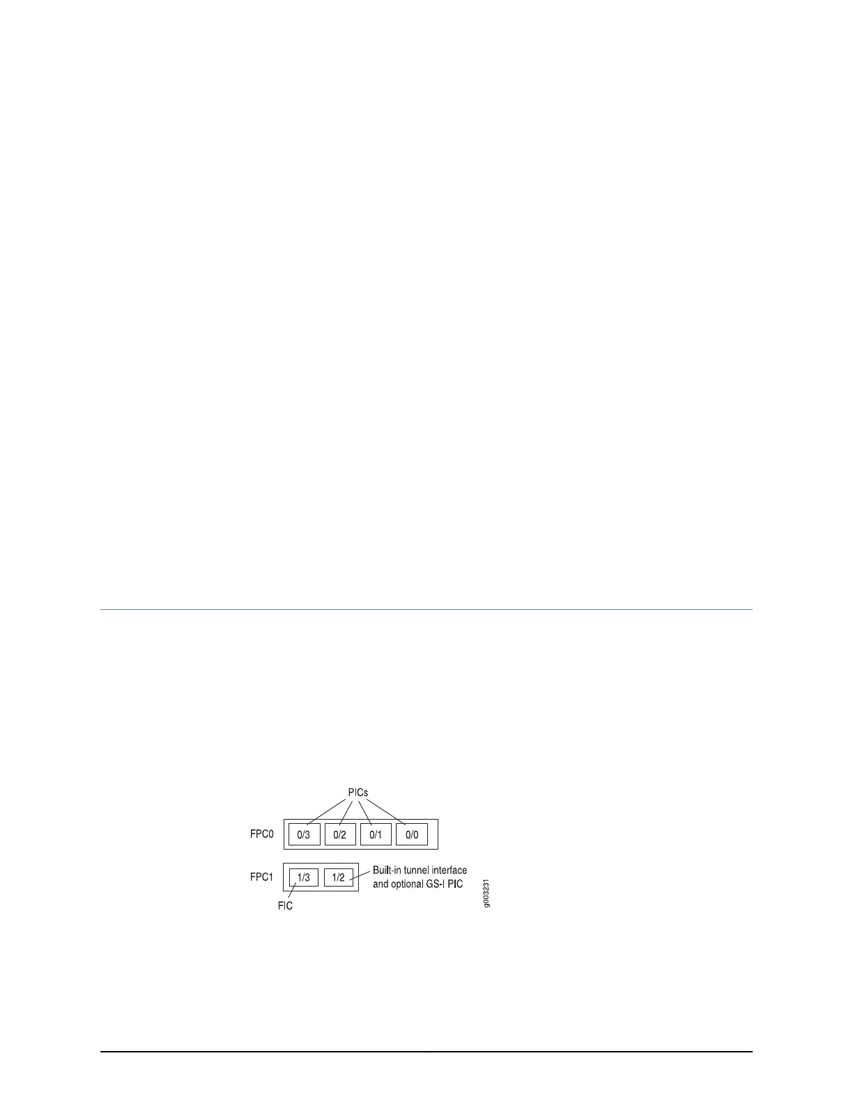 Page #67 background image