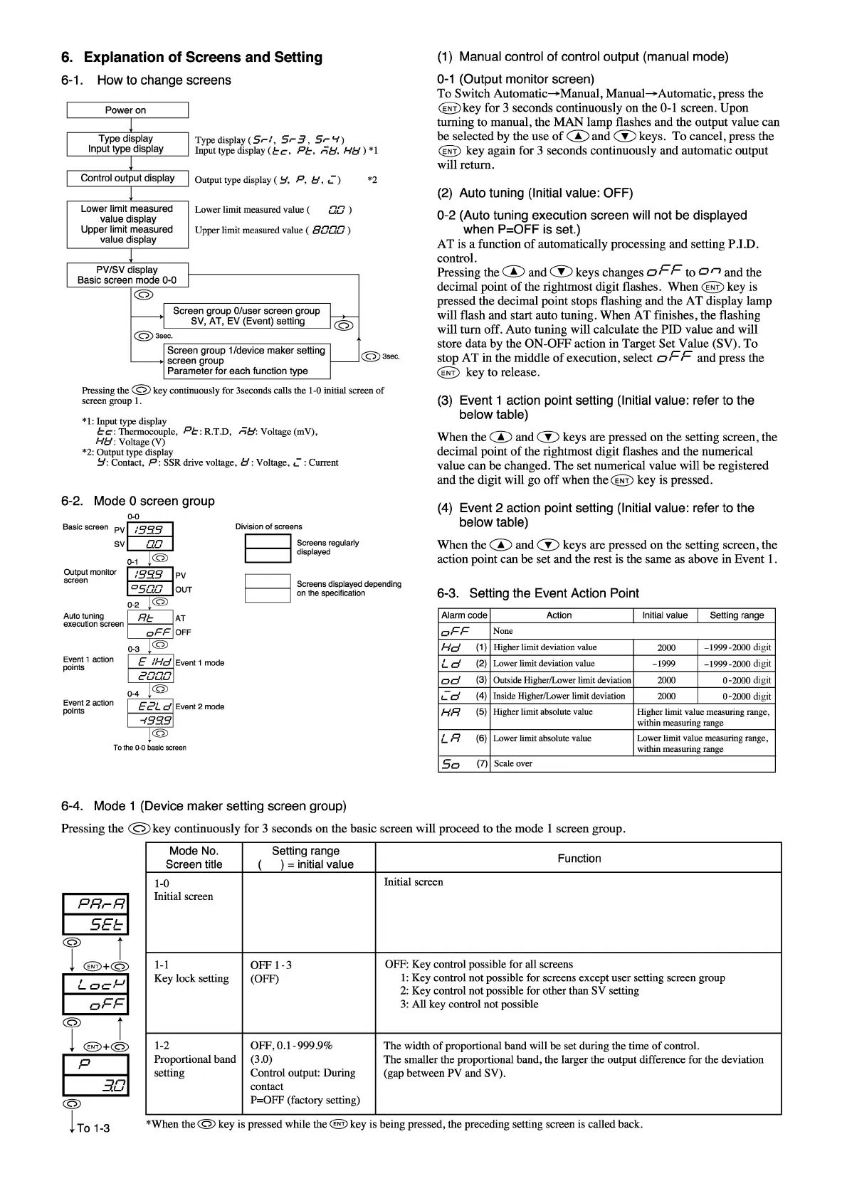 Page #5 background image