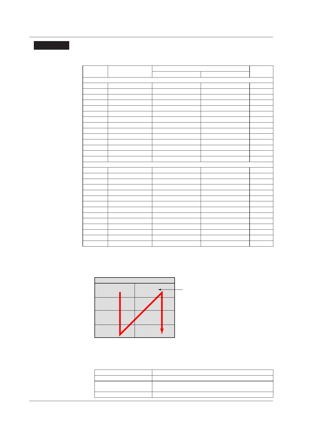 Page #122 background image