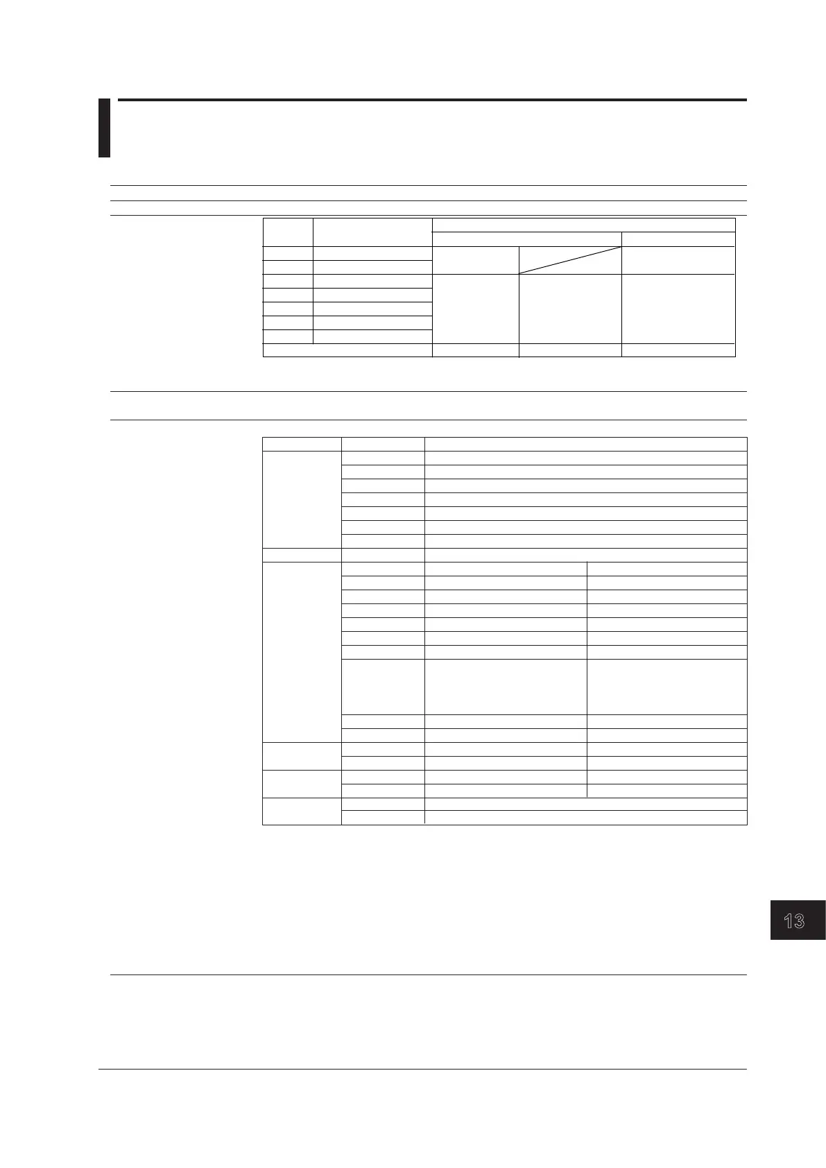 Page #325 background image
